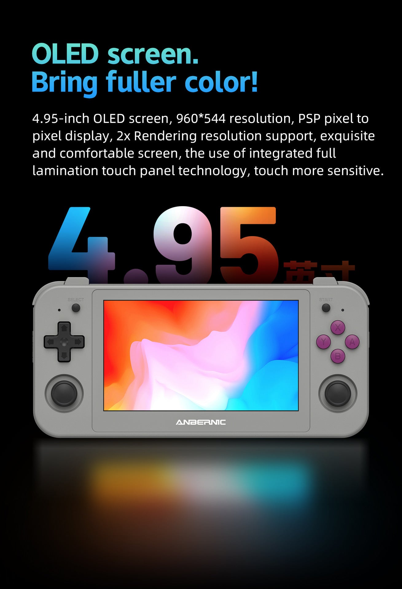 RG505 Retro Android Gamer - The Android gaming device
